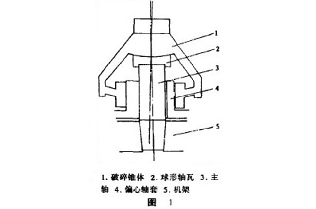 AFCS/Y(ji)(gu)